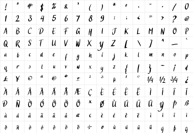 Higeja FREE Regular  glyph index