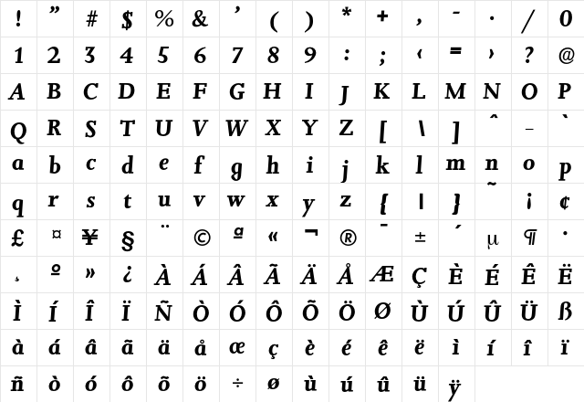 Jessica-BoldIta Regular  glyph index