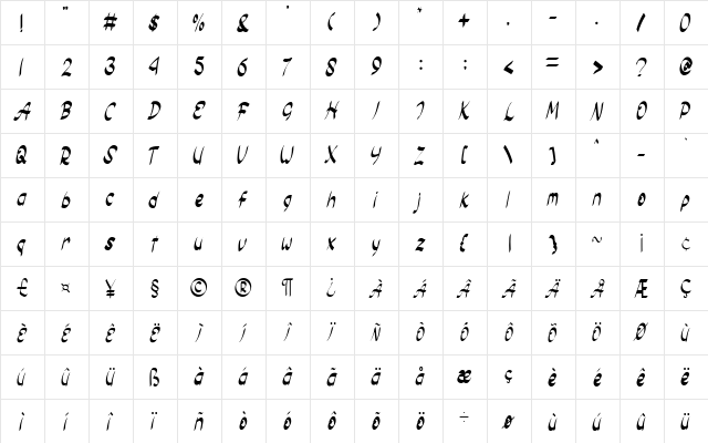 Monday Special Regular  glyph index