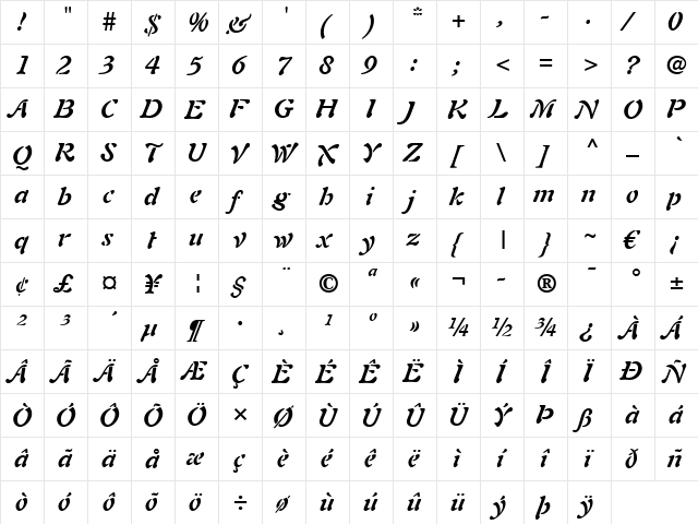 Auriol LT Bold Italic  glyph index