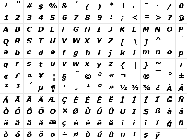 Verdana Digiscream Bold Italic  glyph index