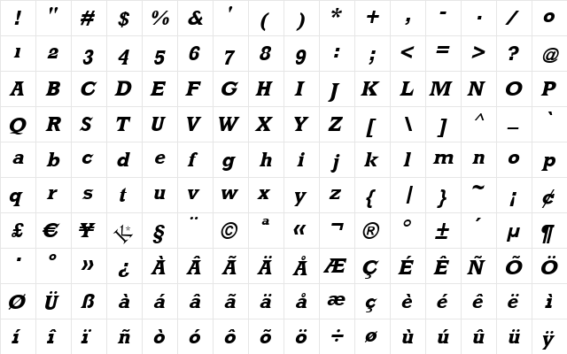 MKLatin Bold Italic  glyph index