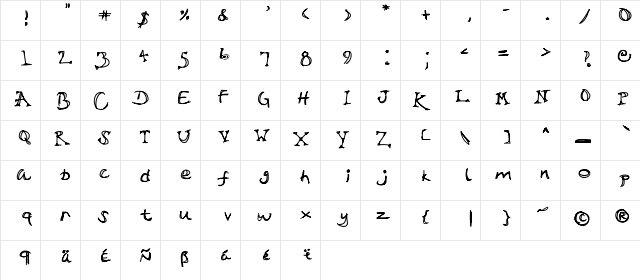 Sir Talks A Lot Regular  glyph index