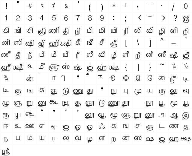TAM_ELANGO_Barathi Normal  glyph index