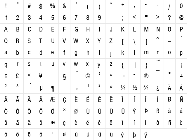 NimbusSanTCon Regular  glyph index