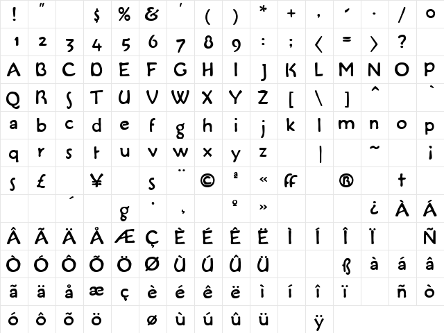 Thanksgiving Regular  glyph index