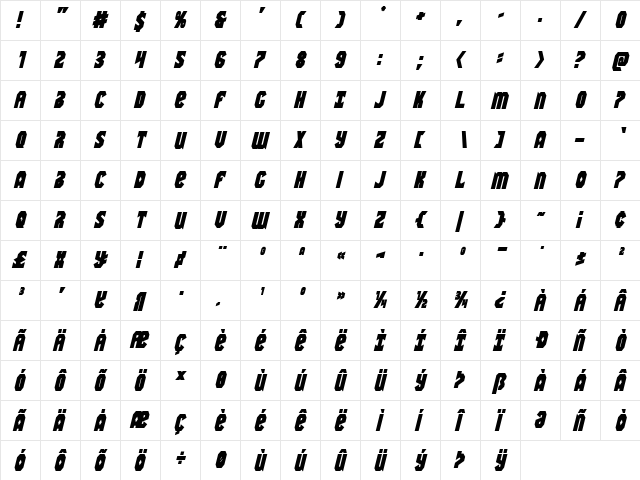 Warrior Nation Bold Italic Bold Italic  glyph index