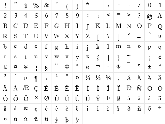 Imprint MT Shadow Regular  glyph index