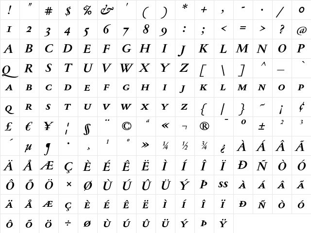 Jannon Text Med SC Bold Italic  glyph index