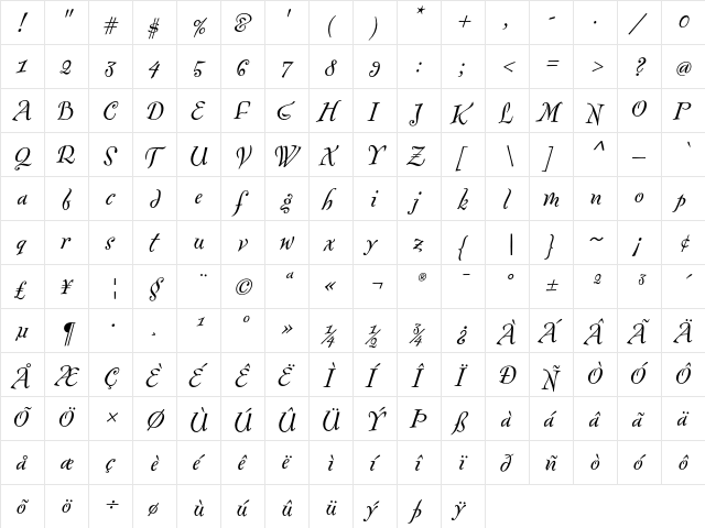 Fontesque Text Italic  glyph index