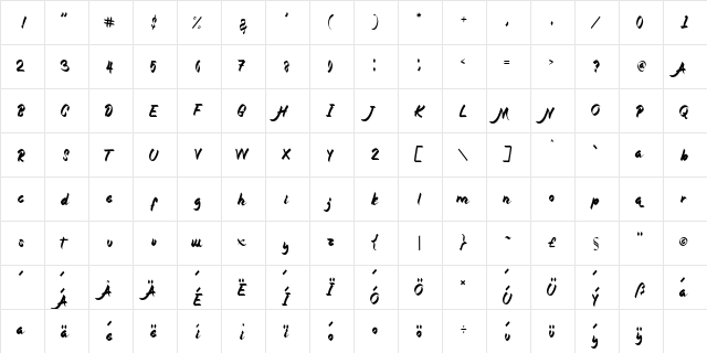 Magnolia Regular  glyph index