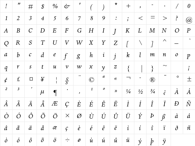 Dante MT Std Italic  glyph index