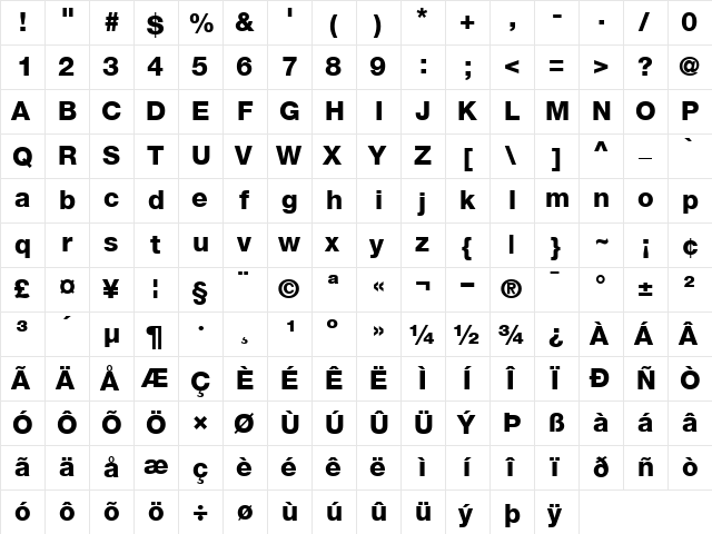 HelveticaNeue Heavy  glyph index