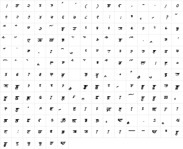 AkrutiDevRekha BoldItalic  glyph index