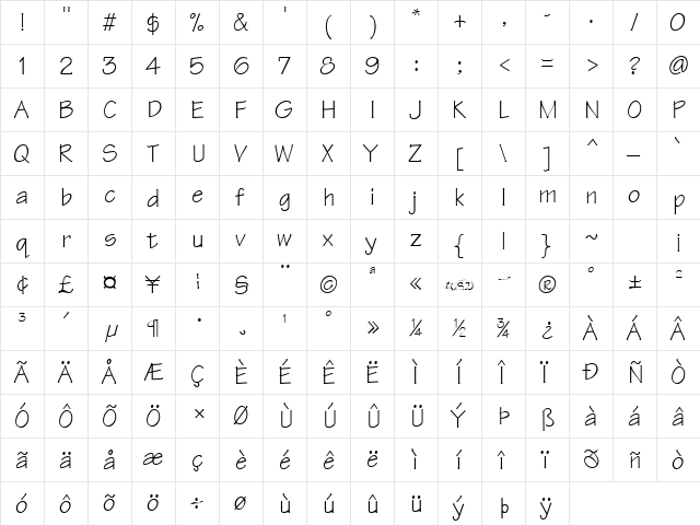 Technical normal  glyph index