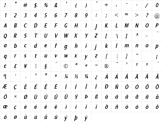 Dialog Cond SemiBold Italic  glyph index
