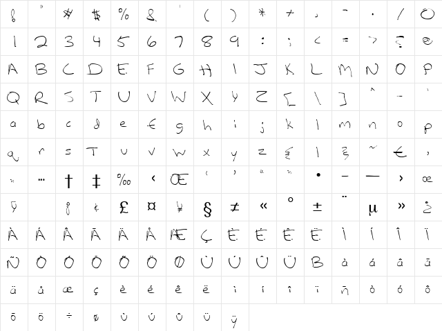 Berenice Regular  glyph index