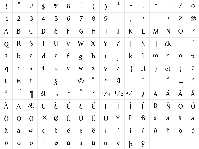 Dyadis ITC Medium  glyph index