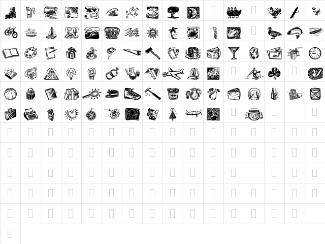 DF Organics LET Plain  glyph index