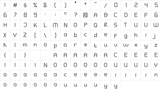 Hundred Wars Regular  glyph index