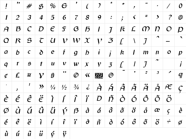 Gaelic kursiv  glyph index