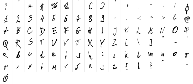 Qlfones Regular  glyph index