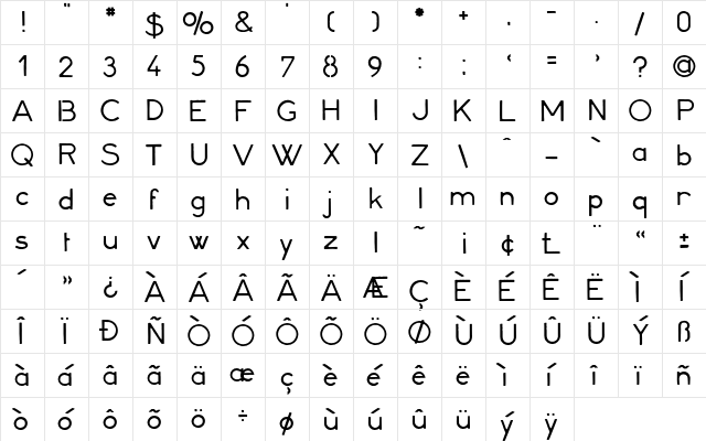 Minerva16 Regular  glyph index