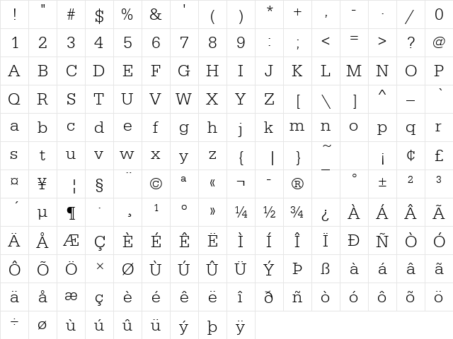 SerifaDLig Regular  glyph index