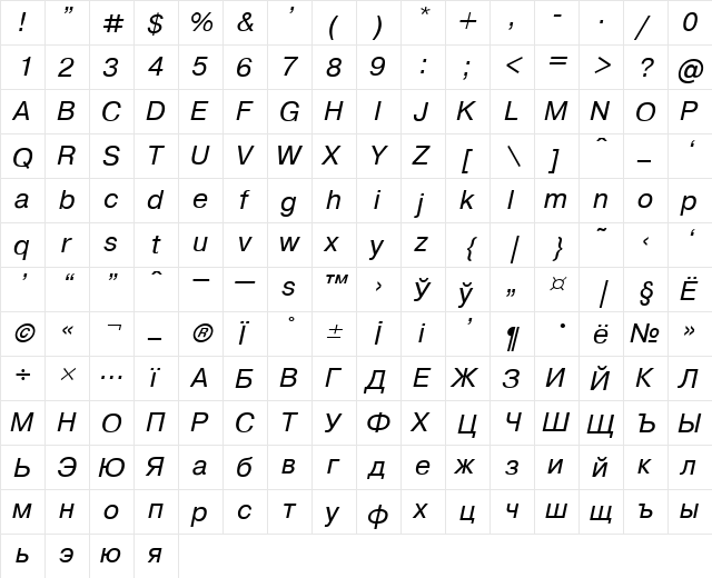 Pragmatica Italic  glyph index