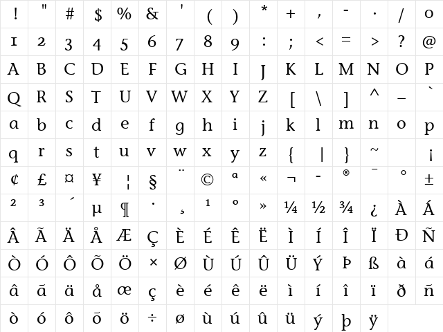Stone Inf OS ITC TT Medium  glyph index