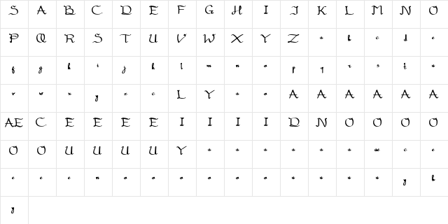 Sellomitha Demo SemiBold  glyph index