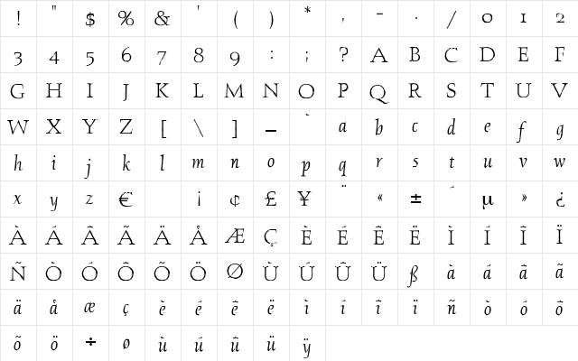 Johannes Regular  glyph index