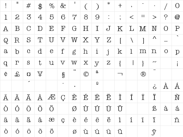 Teletype Regular  glyph index