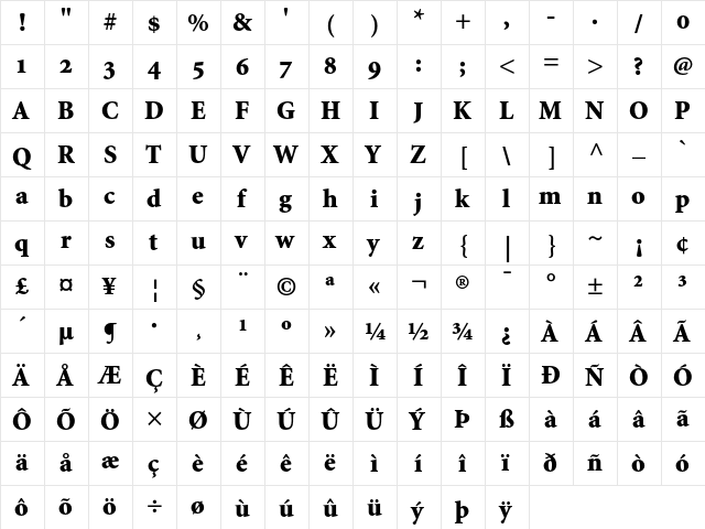 Minion Black Oldstyle Figures  glyph index