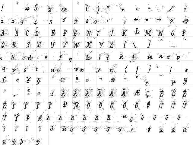 Matto PorcoBoldItalic  glyph index