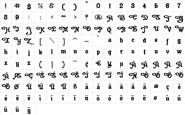 Cacao Fat Swashes Regular  glyph index