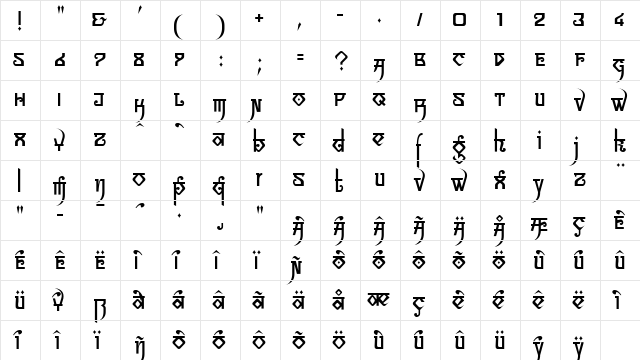 LinotypeSansara Regular  glyph index