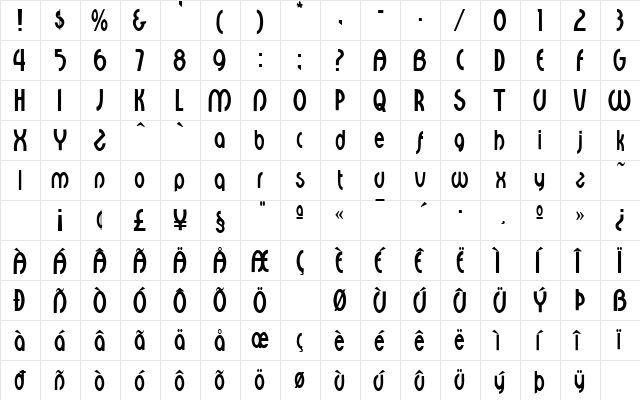 Minerva Regular  glyph index