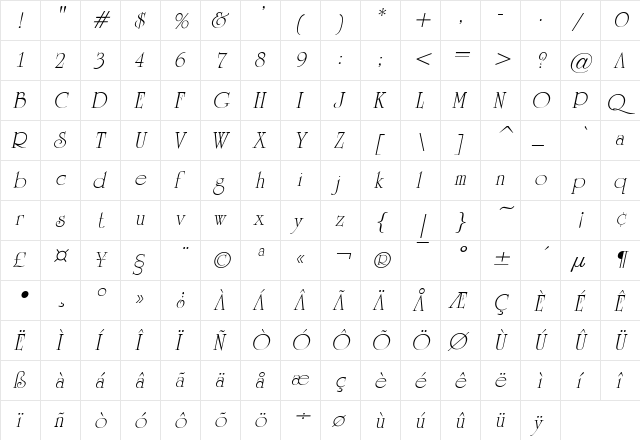 UniversityOrnate Italic  glyph index