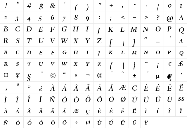 DTL Haarlemmer D Caps Medium Italic  glyph index