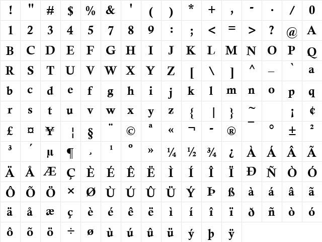 Hand That Feeds 3 Bold  glyph index