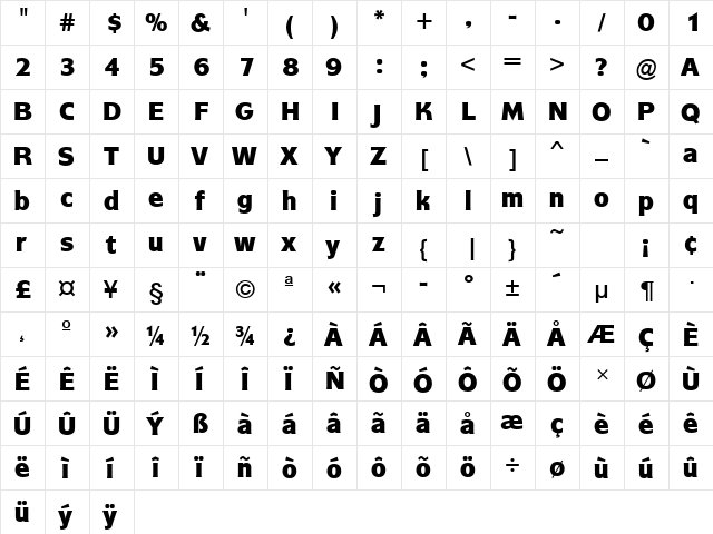 BluejackURWTExtBol Regular  glyph index