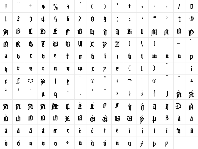 Cathedral Normal  glyph index