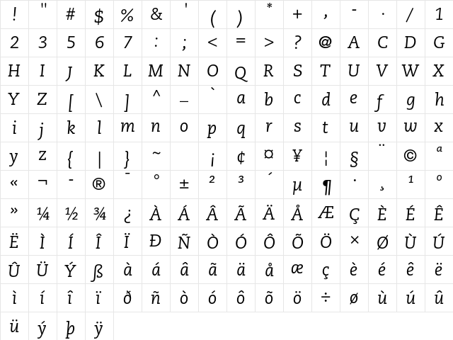 Caecilia LT Std 56 Italic  glyph index