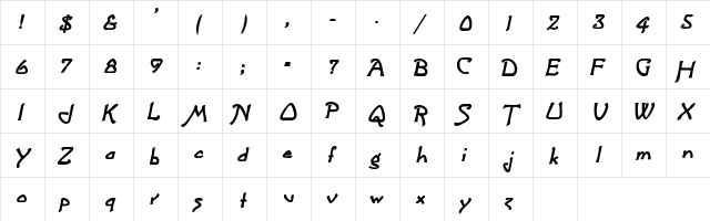 CannolotScriptSSK BoldItalic  glyph index