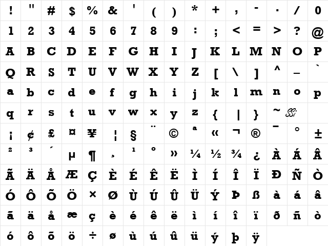 Astute SSi Bold  glyph index