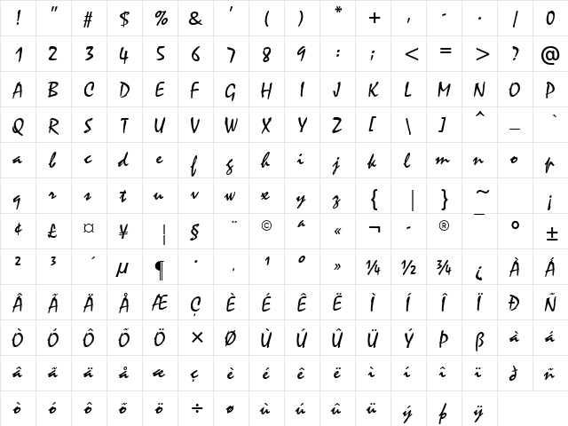 Aeolus Regular  glyph index