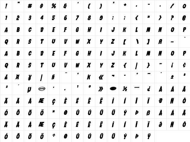 Nightmare Alley Bold Italic Bold Italic  glyph index