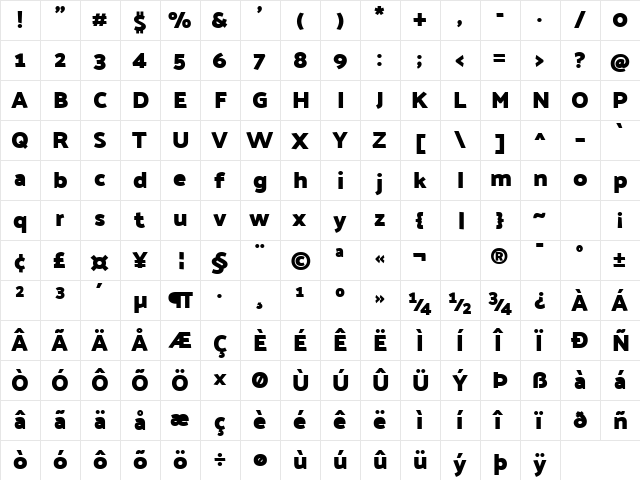 Palanquin Dark Bold  glyph index