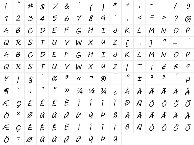 UrbanClass Medium  glyph index